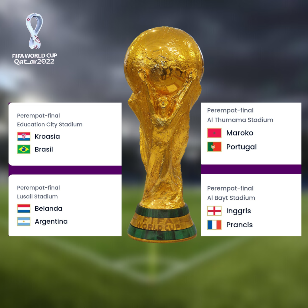 Link Streaming Piala Dunia Qatar 2022